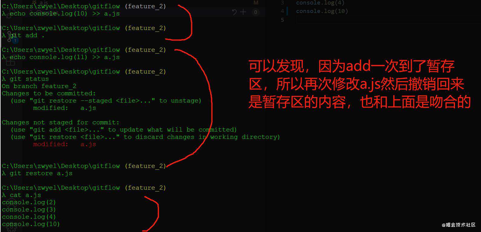 git 原理分析